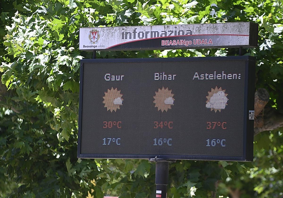 Panel que indica las temperaturas que se esperan en Beasain.