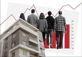 La vivienda es ya la principal preocupación de la sociedad vasca y la inquietud por la delincuencia se dispara