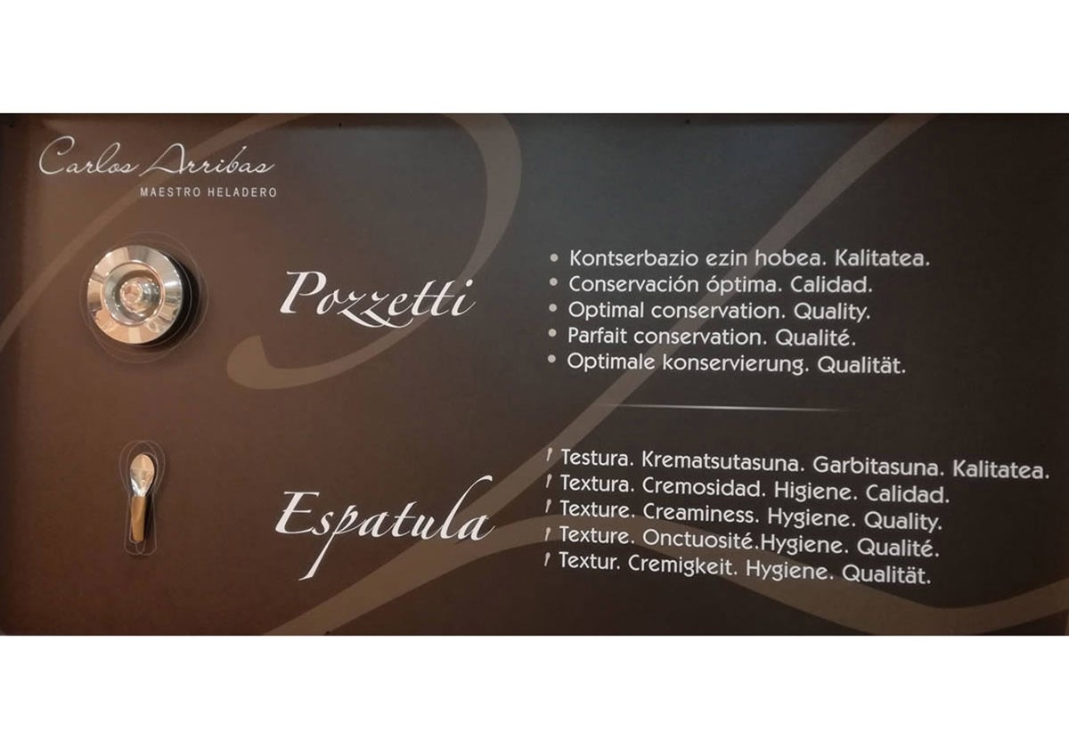 Imagen de Galeria