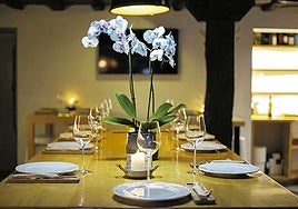 Gastroteka Danontzat