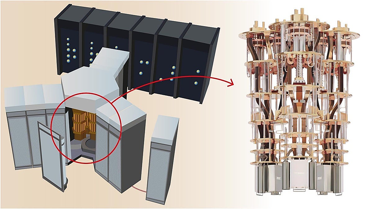 El corazón del superordenador cuántico de IBM ya está en San Sebastián