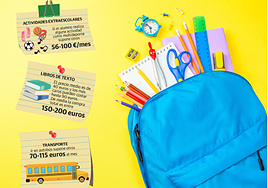 Hasta 500 euros para llegar preparado al primer día de clase