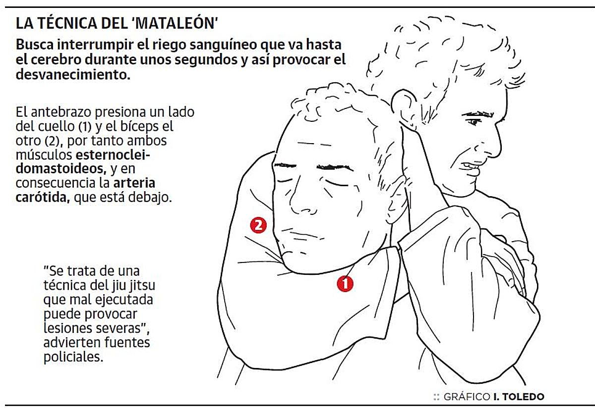 Tres detenidos en el segundo robo con mataleón en 8 días en Gipuzkoa