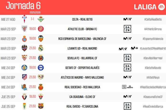 Horarios de la jornada 6 de Liga
