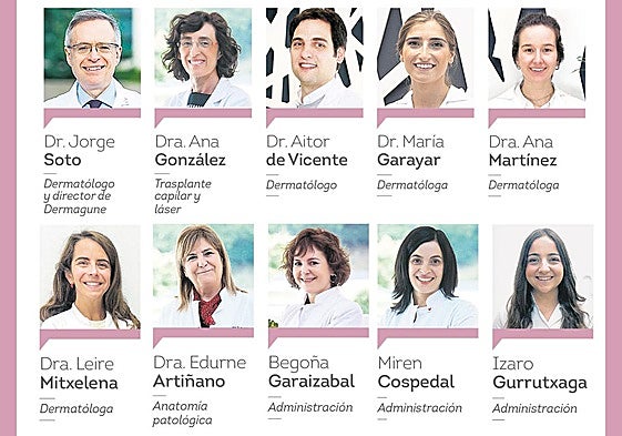 Dermatología de vanguardia para cuidar tu piel con la máxima exigencia