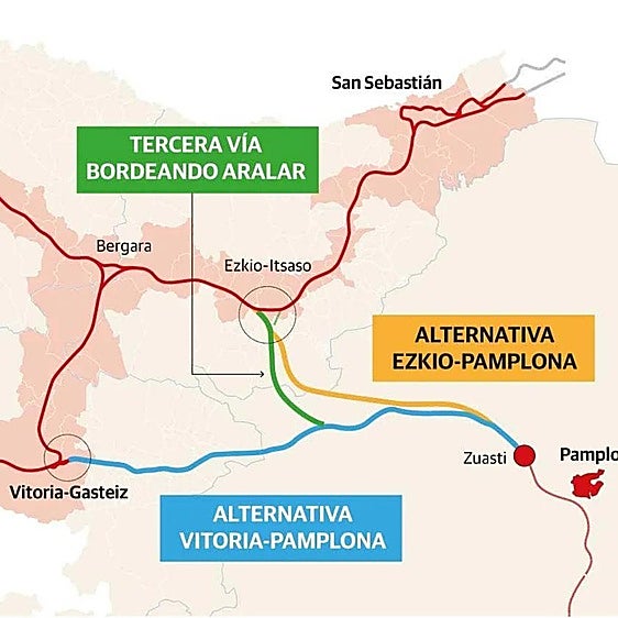 El Gobierno descarta que el TAV atraviese Aralar y hará catas por la tercera vía que bordea la sierra
