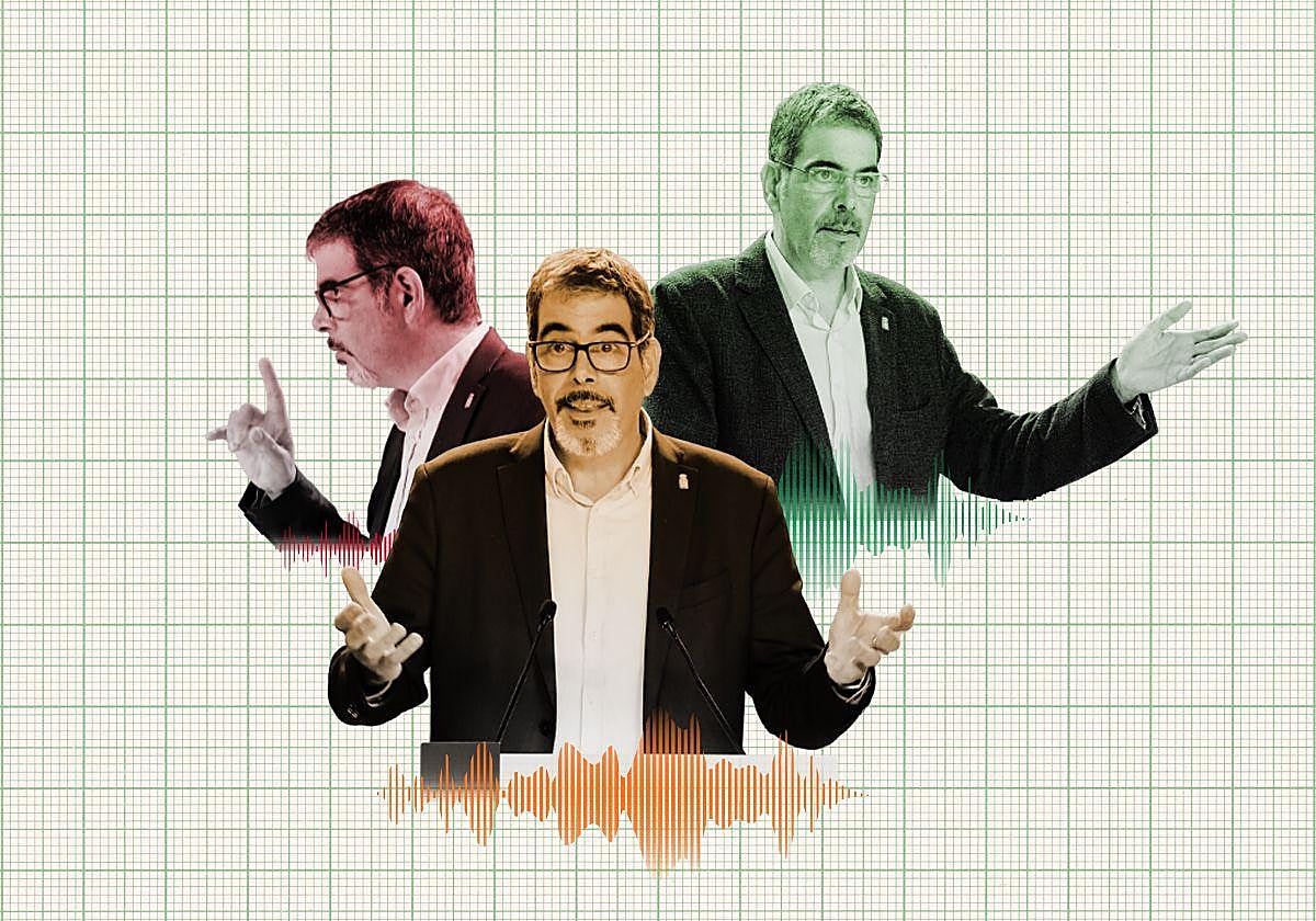 ¿Cumplido o incumplido? DV revisa los proyectos de Goia al frente de Donostia