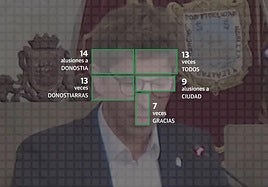 Así ha hablado Jon Insausti en su primer discurso como nuevo alcalde