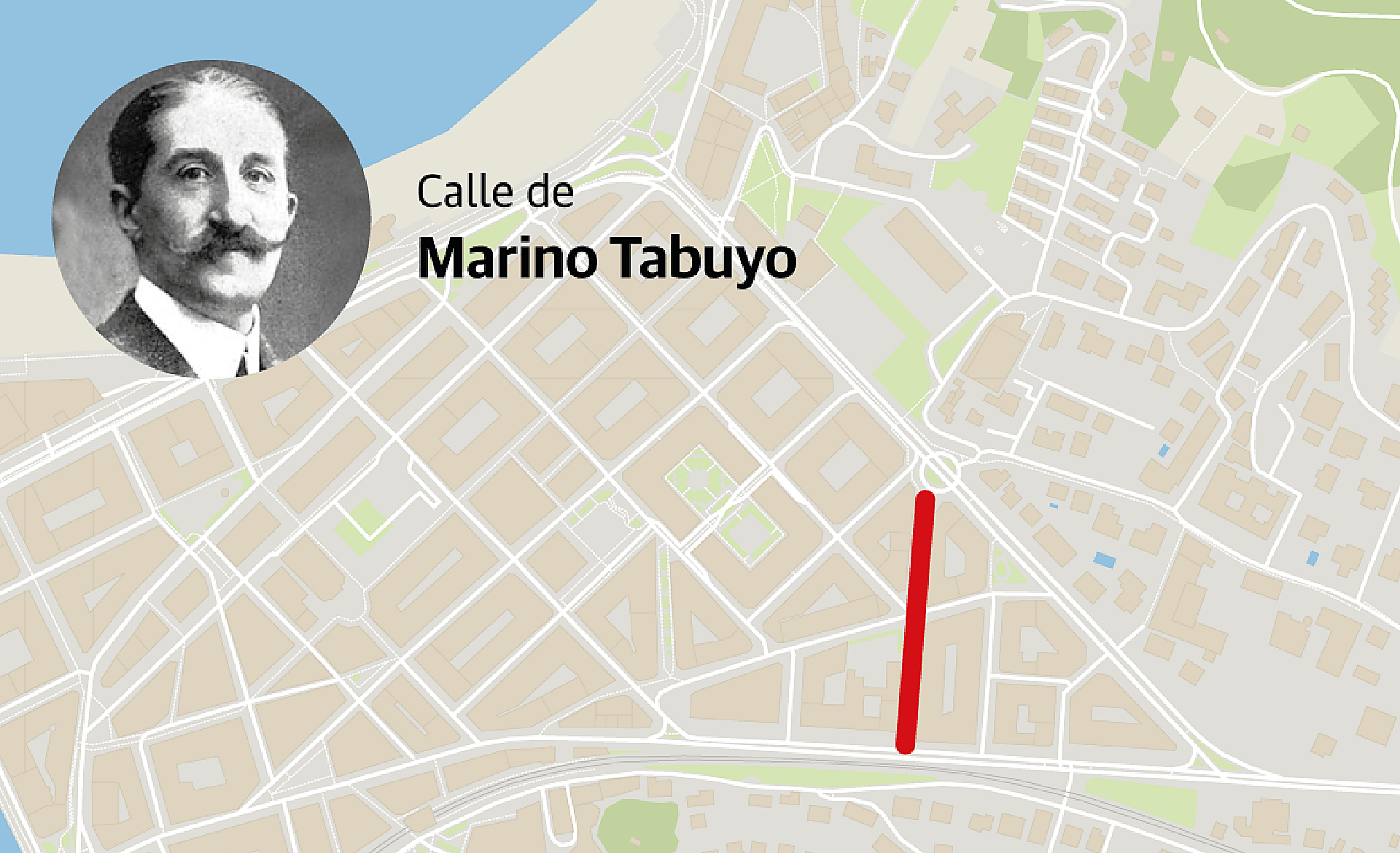 Scroll Story imagen 15