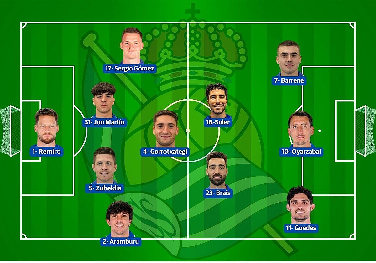 ¡Ya hay once para el derbi!