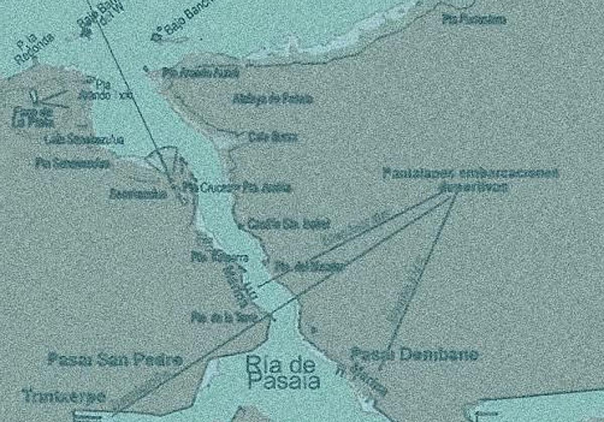 Pasaia sí es de Interés General