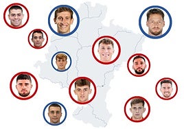 Aihen, criado en Etxauri y que llegó a la Real del Ardoi navarro, se saluda afectuosamente con Sergio durante el entrenamiento de ayer.