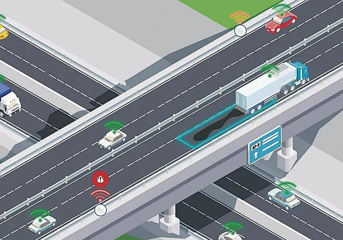 Los quince sistemas 'antikamikazes' de la N-I estarán operativos dentro de un año