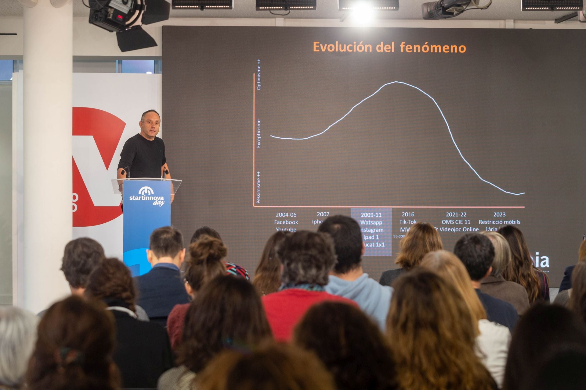 La jornada STARTinnova day en DV