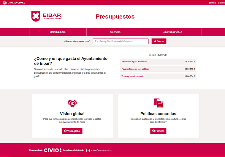 Un visor digital presupuestario acerca la gestión municipal a la ciudadanía