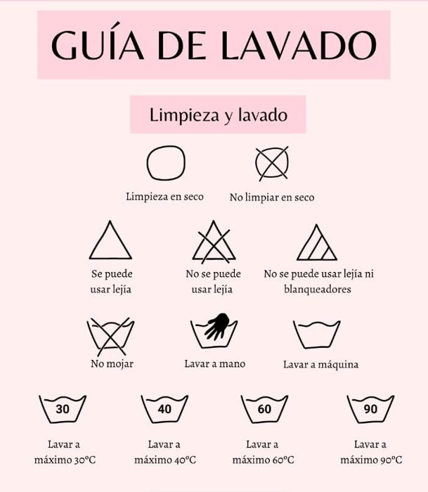El listado de las etiquetas de limpieza y lavado.