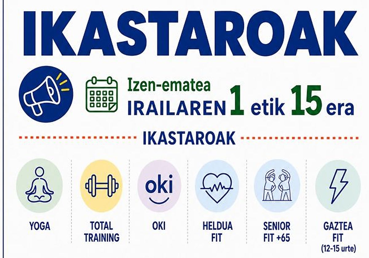 Bi berrikuntza izango dira datorren ikasturteko kiroldegiko jarduera gidatuetan