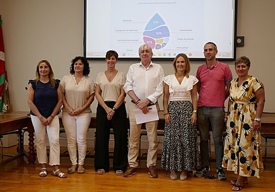 Gipuzkoako Urak explica qué hay detrás de la factura