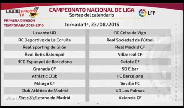 La primera jornada de Liga.
