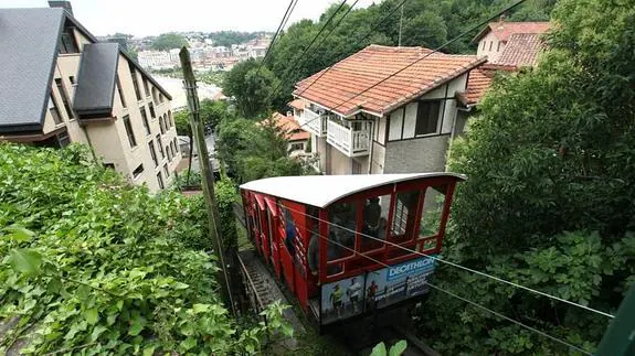 El funicular de Igeldo 