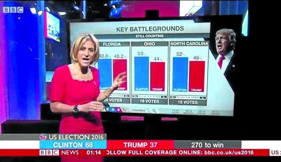 Almudena Ariza, corresponsal de TVE en Nueva York.