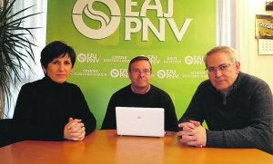 Grupo municipal del PNV. Muestra su absoluto respaldo a la consulta y a la plataforma.
