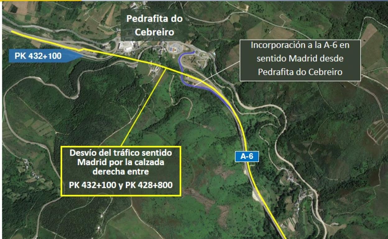 Configuración general del tráfico a partir del 19 de julio.