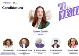 Nancy Prada ocupa el número 2 en la candidatura de Podemos en Ponferrada