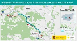 Imagen del tramo donde se van a realizar las obras en los carriles sentido Madrid.