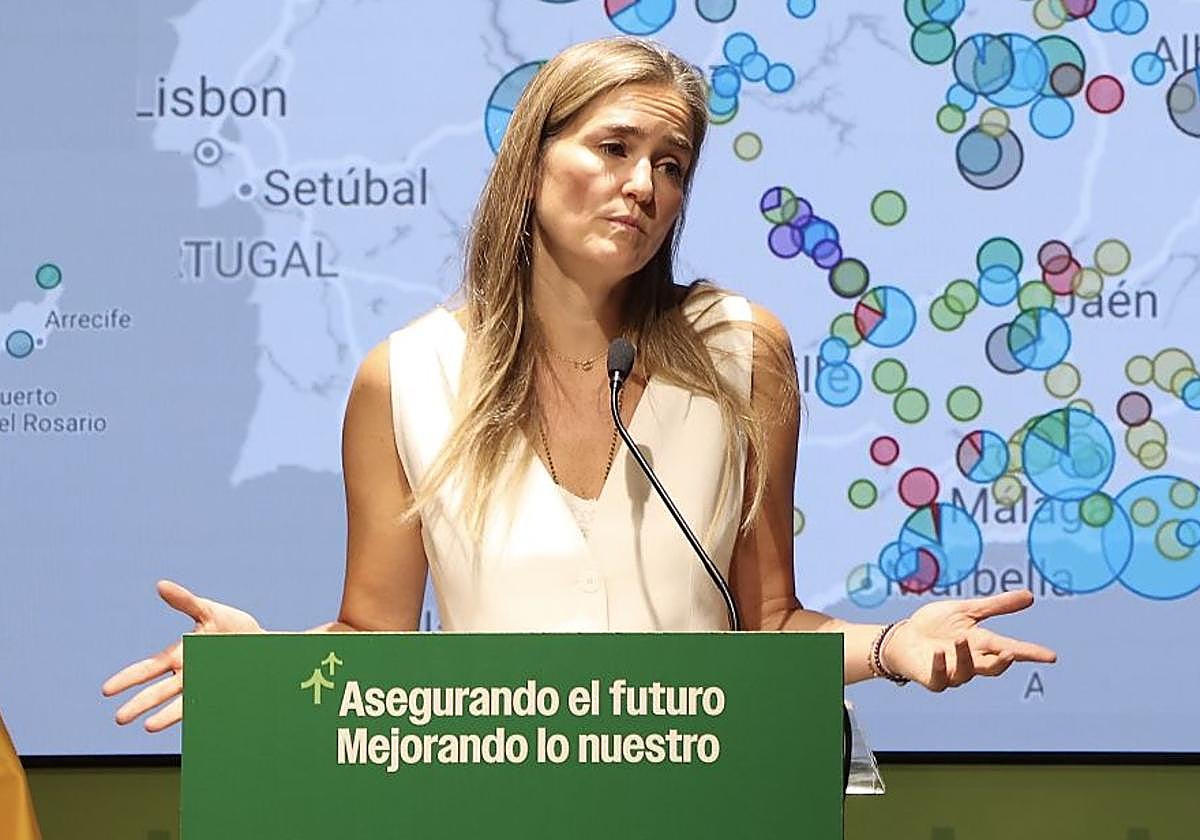 La ministra de Transición Ecológica, Sara Aagesen.
