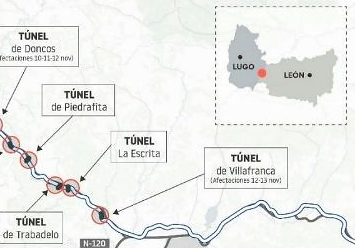Croquis de la actuación de Transportes en los túneles de la A-6 en el puerto de Piedrafita.