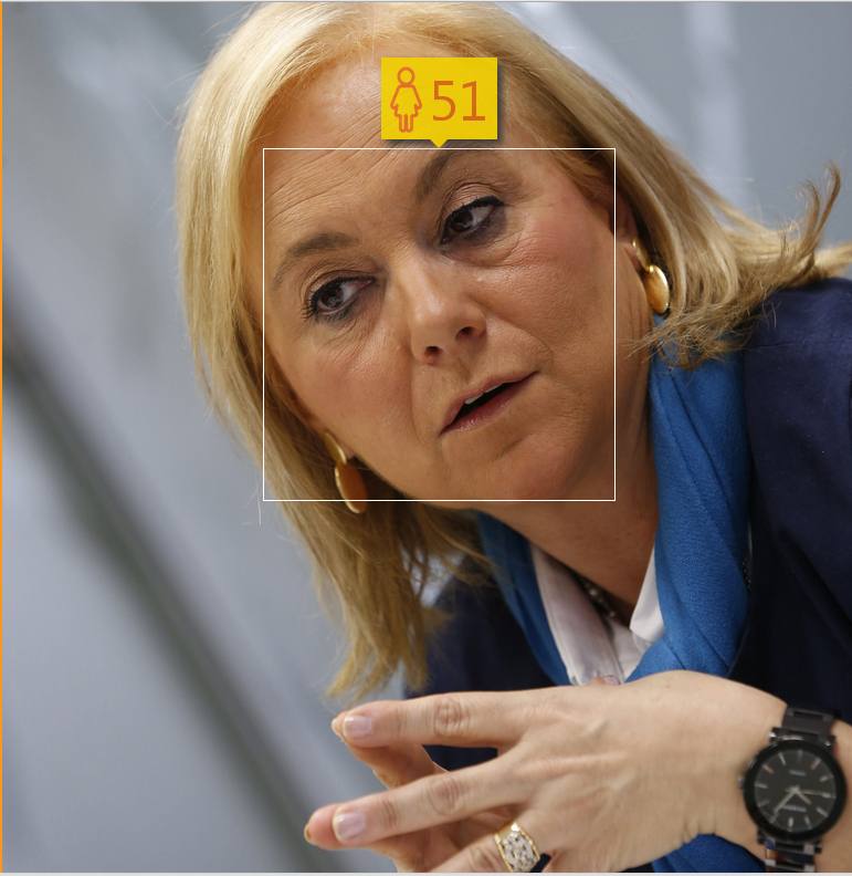 Mercedes Fernández (PP) tiene 54 años, el programa le calcula 51.. 