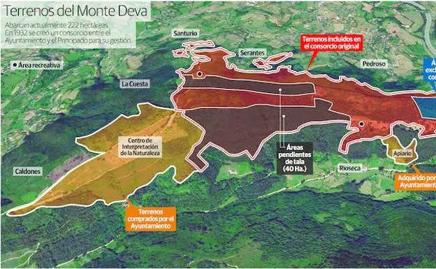 Gijón ultima un acuerdo para recuperar la «plena soberanía» sobre el Monte Deva