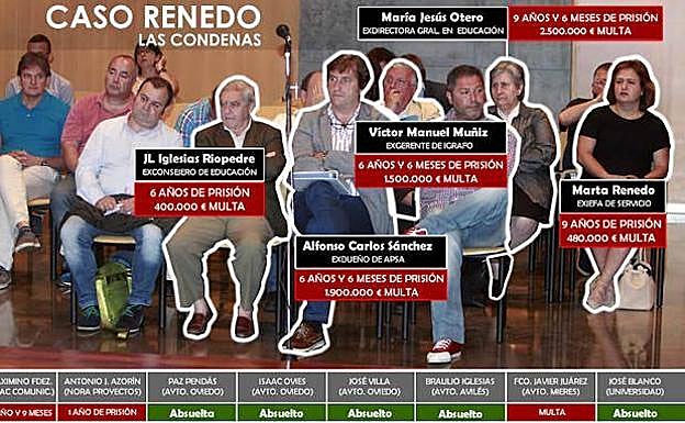 Cinco noticias que deberías conocer al empezar el día