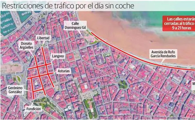 El 'Día sin Coche' cierra hoy al tráfico el Muro y seis viales del centro