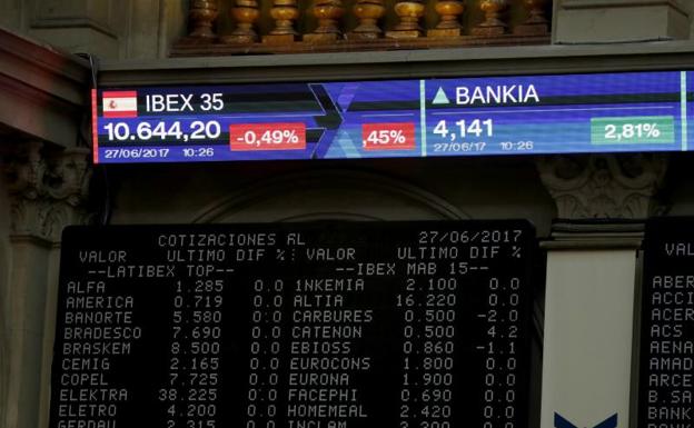 El Ibex-35 pierde los 10.000 en su peor sesión desde el 'brexit'