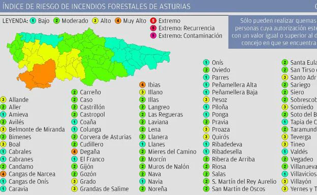 El índice de riesgo de incendios forestales en Asturias es muy alto en el suroccidente