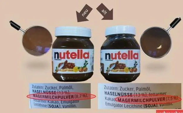Boicot a Nutella en las redes por este cambio en su receta 