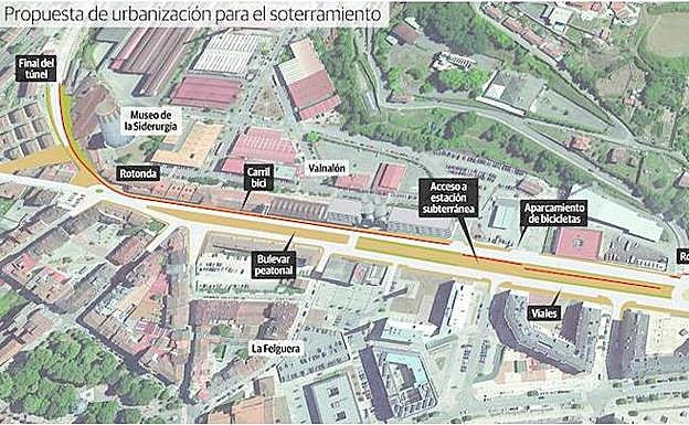 El Principado diseña un gran bulevar peatonal para cubrir el soterramiento