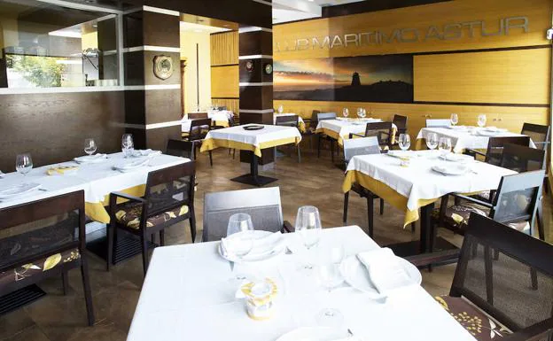 Día Nacional del Celíaco : 6 Restaurantes aptos para celiacos en Asturias |  El Comercio: Diario de Asturias
