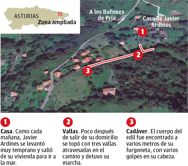 Escenario. Familiares y autoridades, en la entrada del camino donde fue encontrado Ardines. A la derecha, arriba, unas vallas junto a la vía del tren y, abajo, un letrero avisa de la presencia de cámaras. 