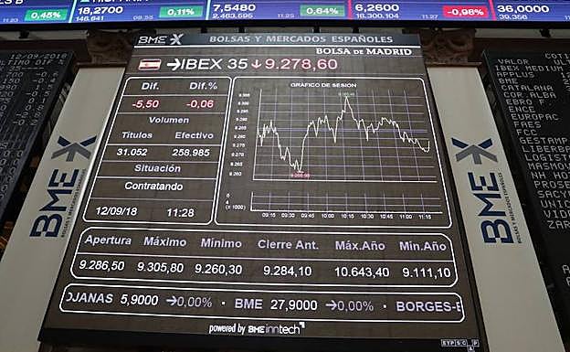 Panel en la sede de la Bolsa de Madrid. 