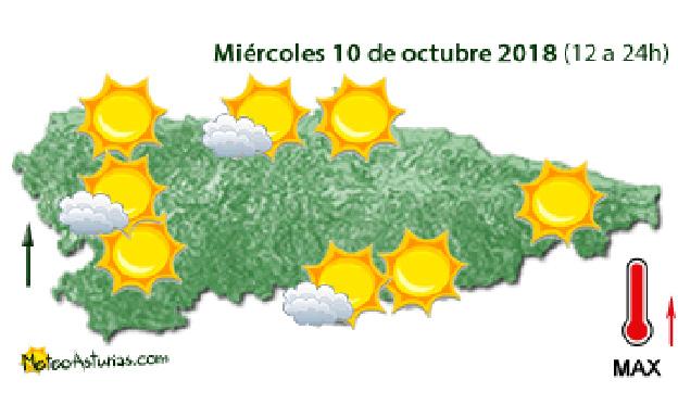 Miércoles soleado en Asturias