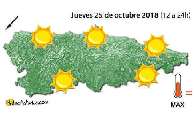 Asturias estira el 'veroño'