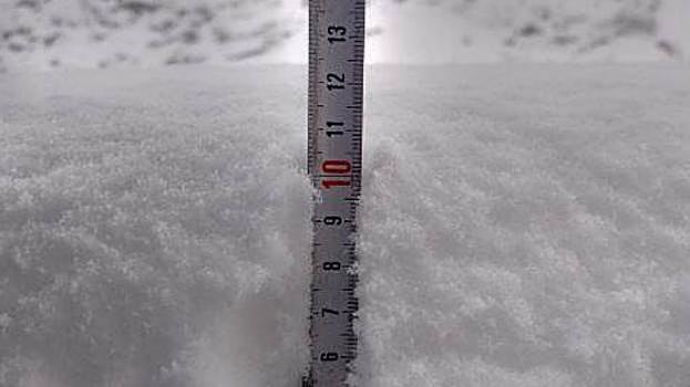 Meicín. Altura de la nieve por la mañana.