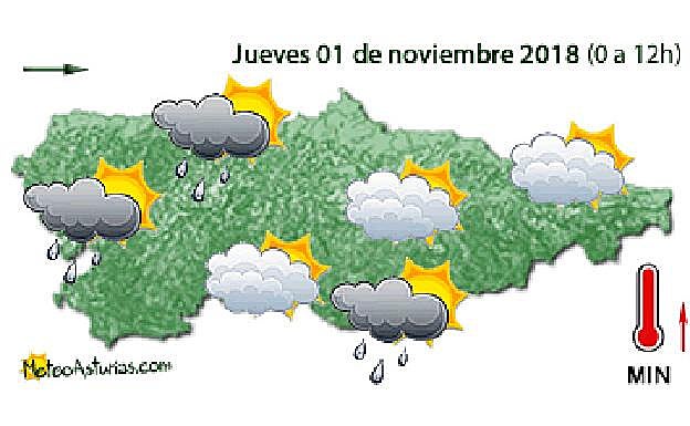 Tiempo estable para el jueves en Asturias