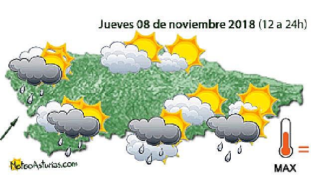 Sin grandes cambios para el jueves en Asturias