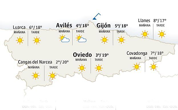 Cielos despejados y temperaturas agradables