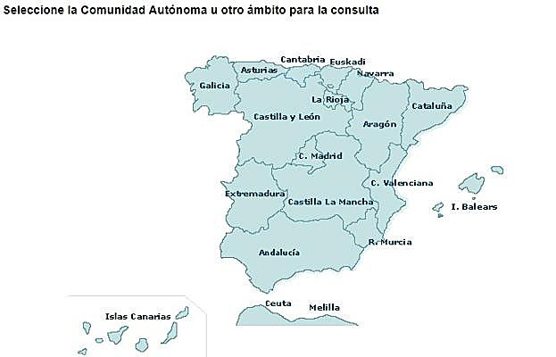 Gráfico donde se puede consultar si la guardería está dentro de los criterios de Hacienda para dar la deducción.