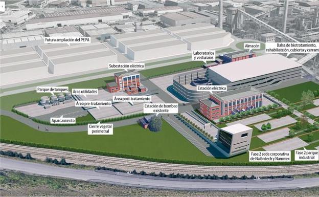 Química del Nalón invertirá nueve millones de euros en su emplazamiento en el PEPA